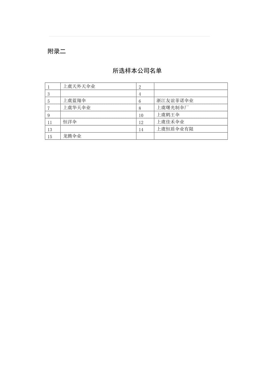 绍兴伞业的出口竞争力及对策分析基于崧厦镇伞业出口竞争力的问卷调查 (1)[精选]_第5页