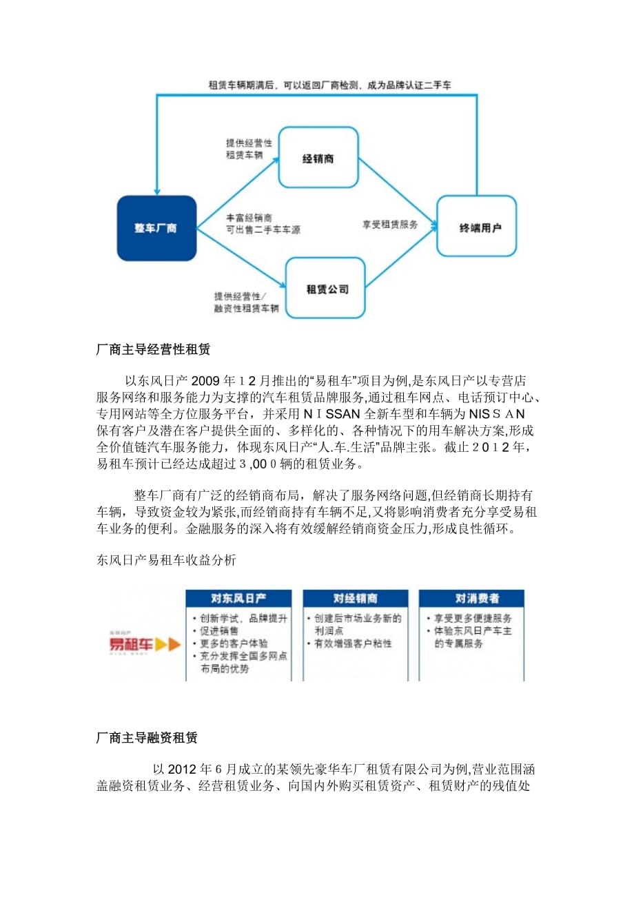 自-汽车租赁与汽车融资租赁公司运营模式及案例分析_第4页