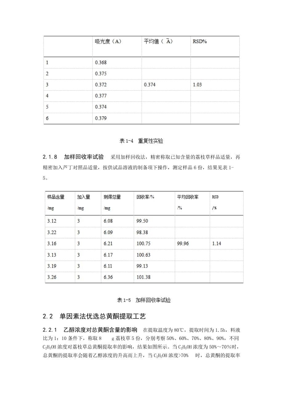 正交试验优选荔枝草中总黄酮的提取工艺[精选]_第5页