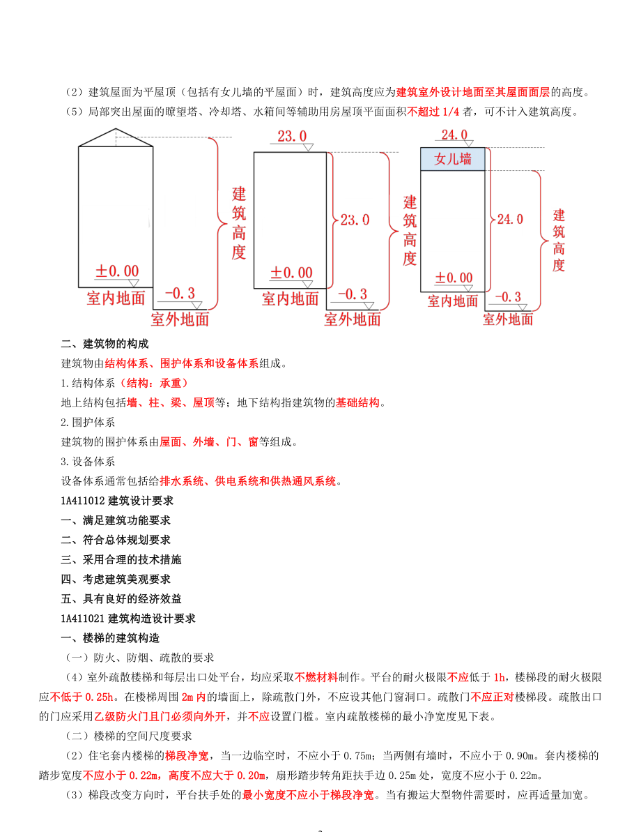 2021年一级建造师《建筑工程管理与实务》学霸重点笔记_第2页