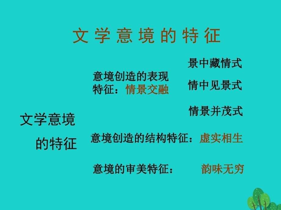 全国通用高三语文上册《文学意境的特征》课件 华东师大版_第5页