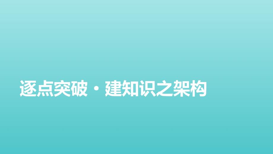 2022版高考语文一轮复习专题一论述类文本阅读分点突破二分析论证要素与文本结构课件_第2页