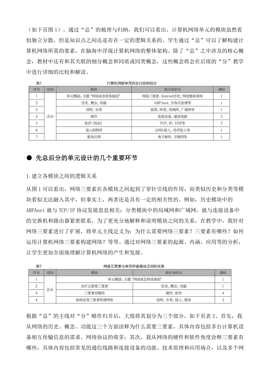 信息科技学科中运用总分结构教学的实践探索_第4页