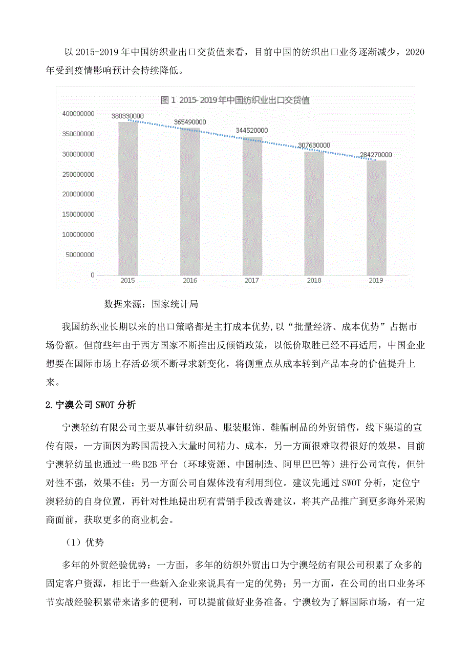 宁澳轻纺的纺织品海外推广策略研究_第4页