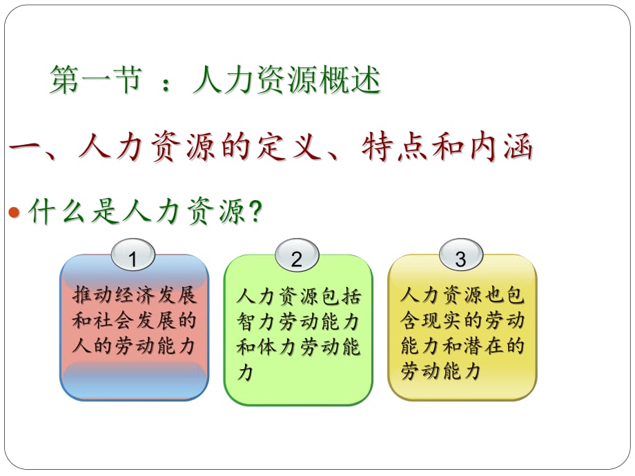 黄维德《人力资源管理（第三版）》全套课件（完整版）_第3页