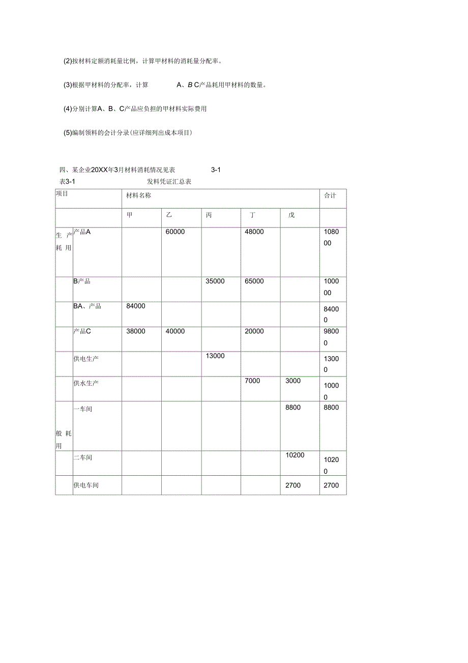 成本会计练习题讲解_第4页