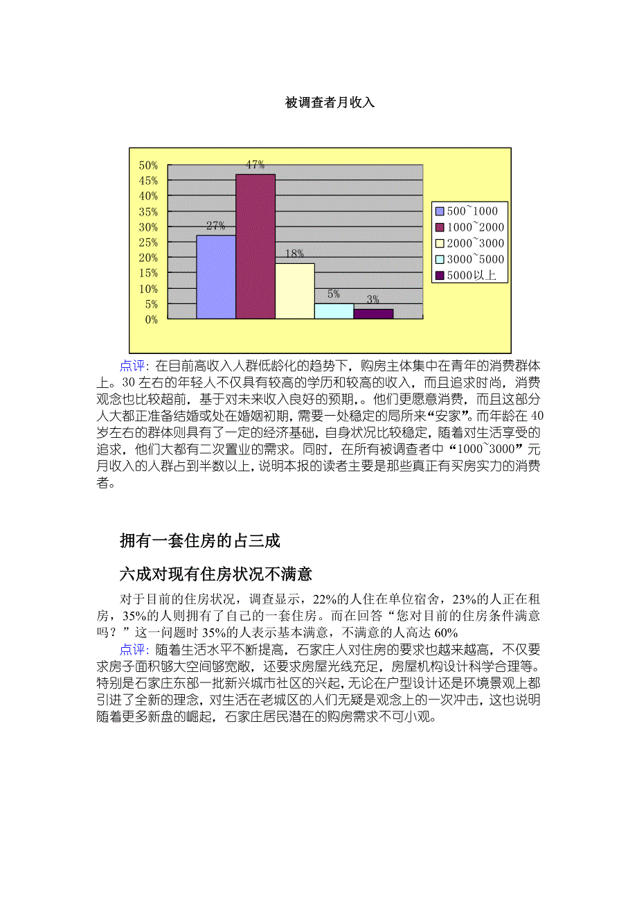 2005年石家庄居民购房调查报告_第3页