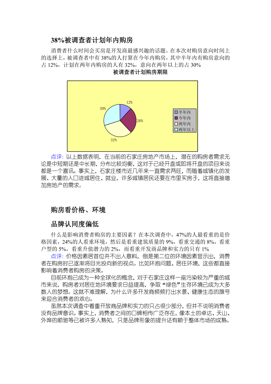 2005年石家庄居民购房调查报告_第4页