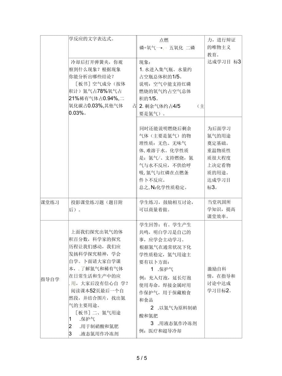 2019最新湘教版化学九年单元1《多组分的空气》教案_第5页