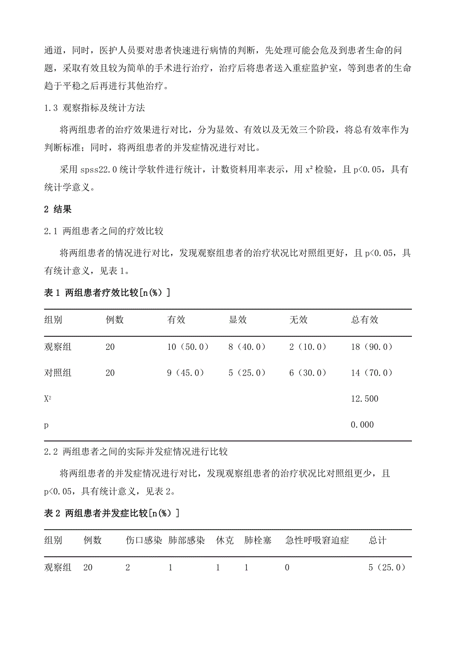 以腹部创伤为主的严重多发伤临床外科急救效果_第3页