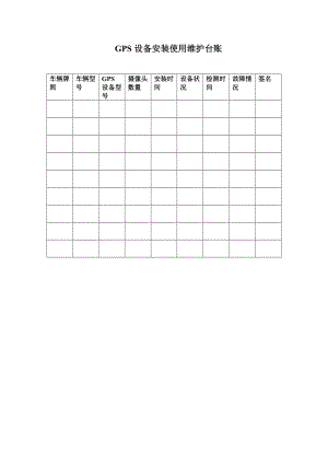 GPS设备安装使用维护台账