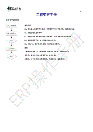 K3-V12.1工程变更操作手册