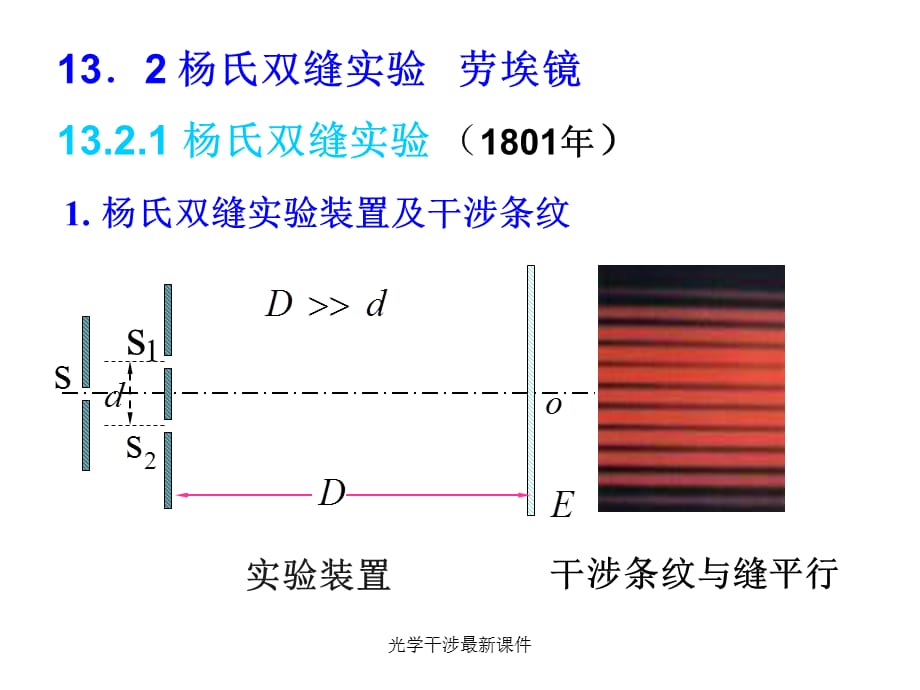 光学干涉最新课件_第5页