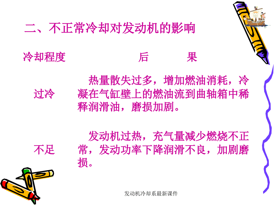 发动机冷却系最新课件_第3页