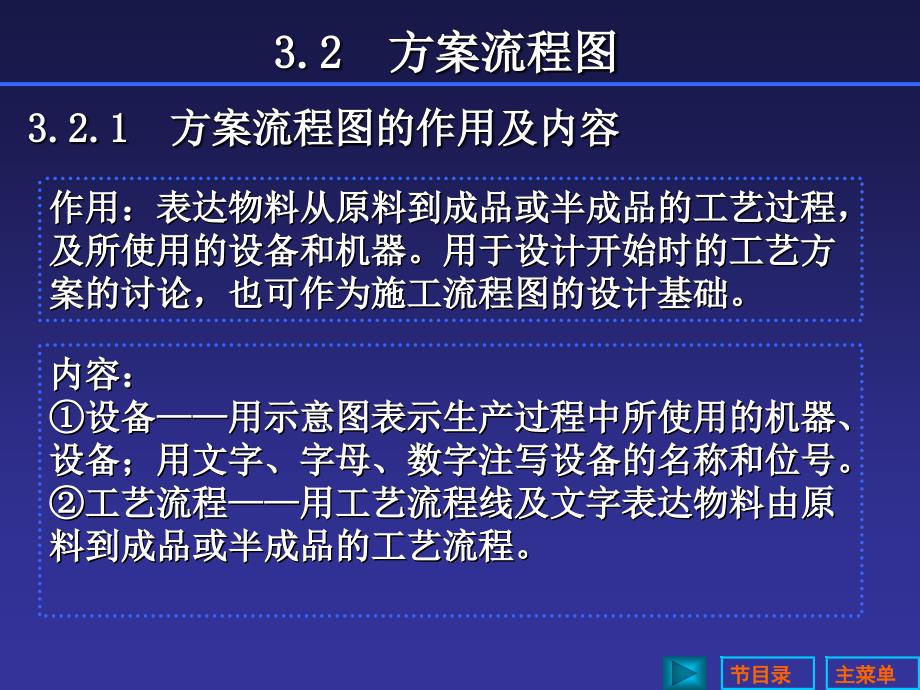 化工工艺流程课件_第3页