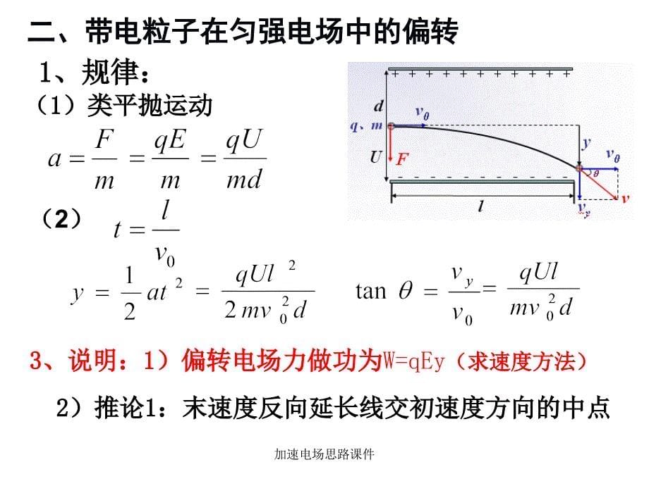 加速电场思路课件_第5页