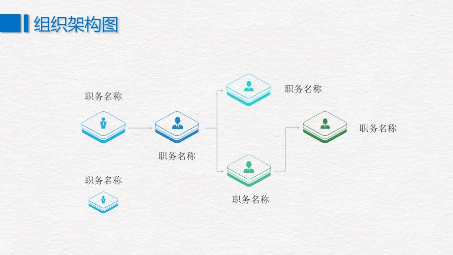 企业员工组织架构图通用实用PPT讲授课件_第3页