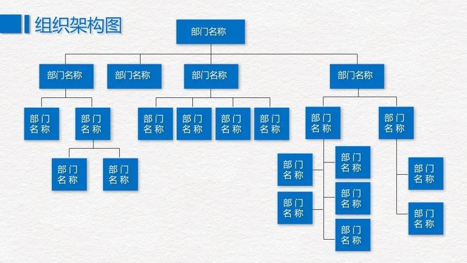 企业员工组织架构图通用实用PPT讲授课件_第5页