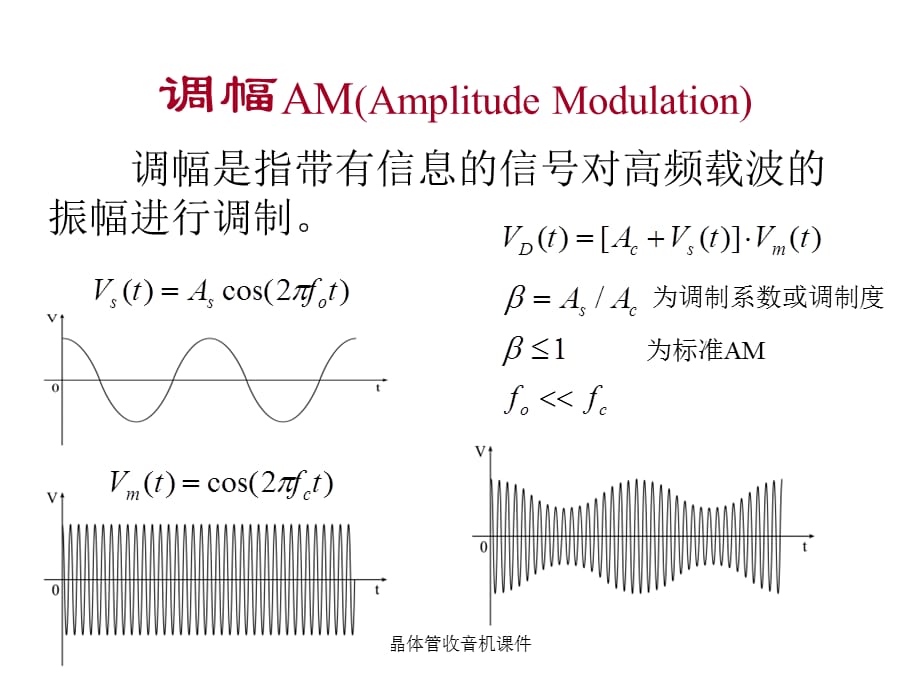 晶体管收音机课件_第4页