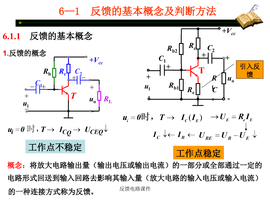 反馈电路课件_第3页