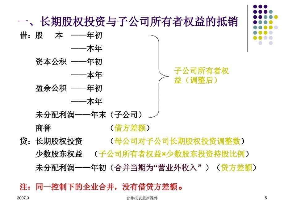 合并报表最新课件_第5页