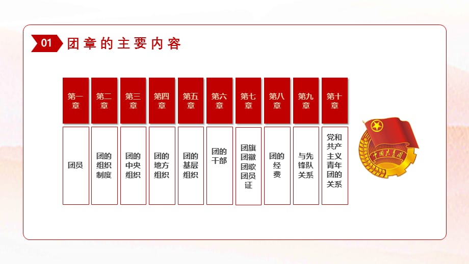 红色党课党建党政风格中国共青团团章解读实用PPT讲授课件_第5页