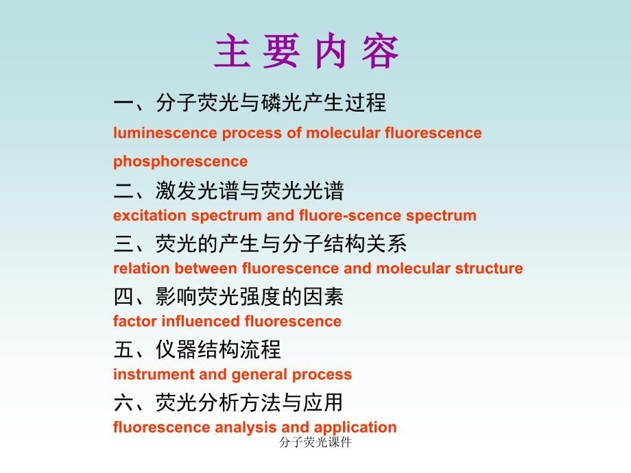 分子荧光课件_第2页