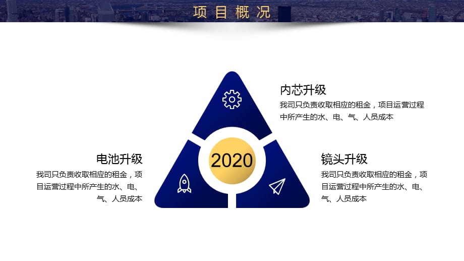 房地产商场租赁招商方案实用PPT讲授课件_第5页