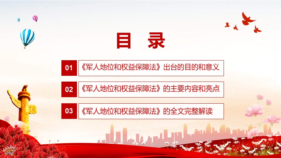 完整解读2021年《军人地位和权益保障法》动态实用PPT讲授课件_第3页