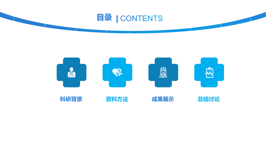 医院交接班流程改进实用PPT讲授课件_第2页