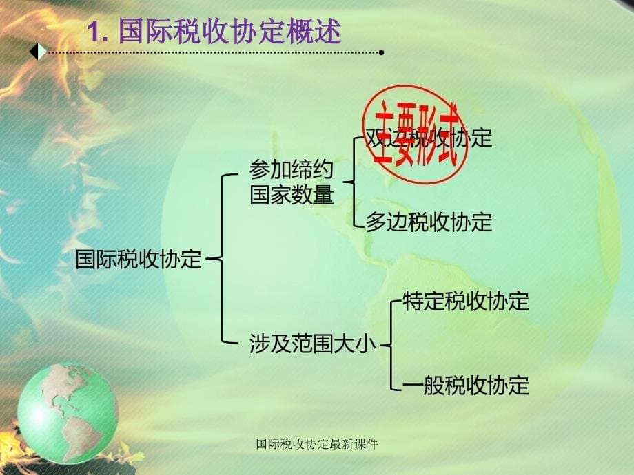 国际税收协定最新课件_第5页