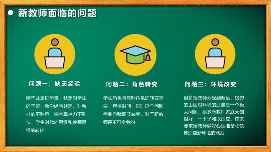 卡通风学校新教师入职培训实用PPT讲授课件_第4页