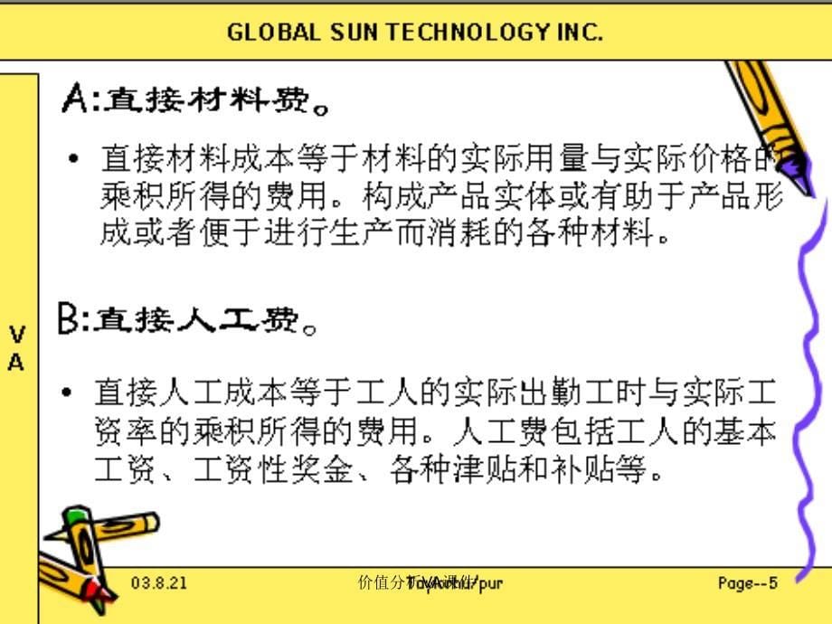 价值分析VA课件_第5页