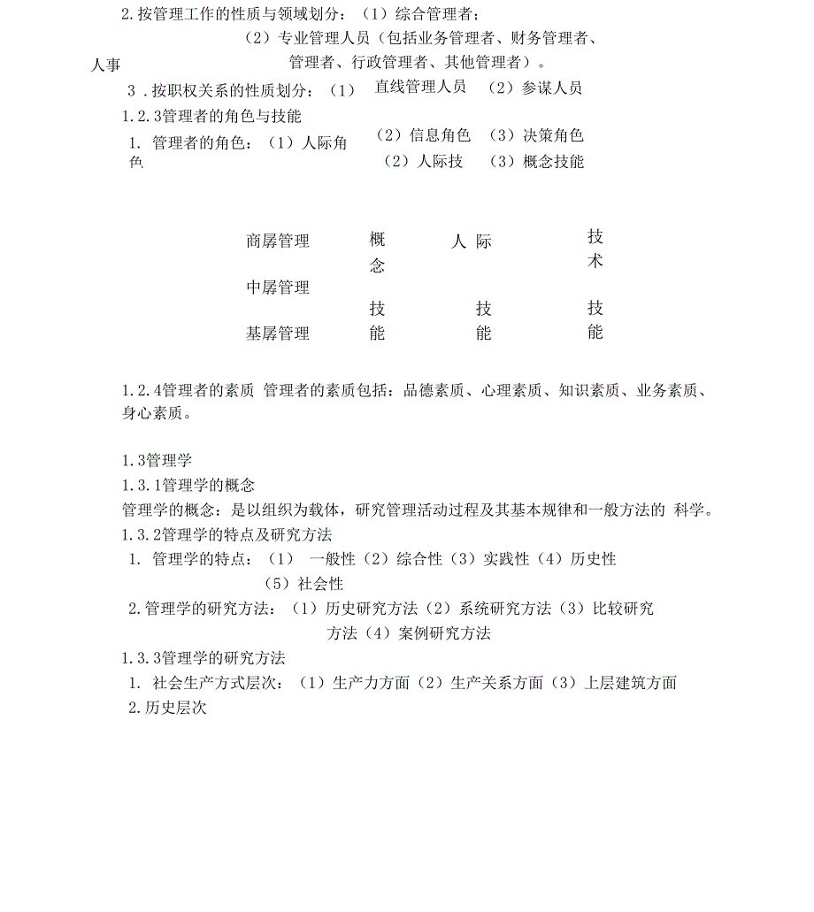 管理学基础（文本）_第2页