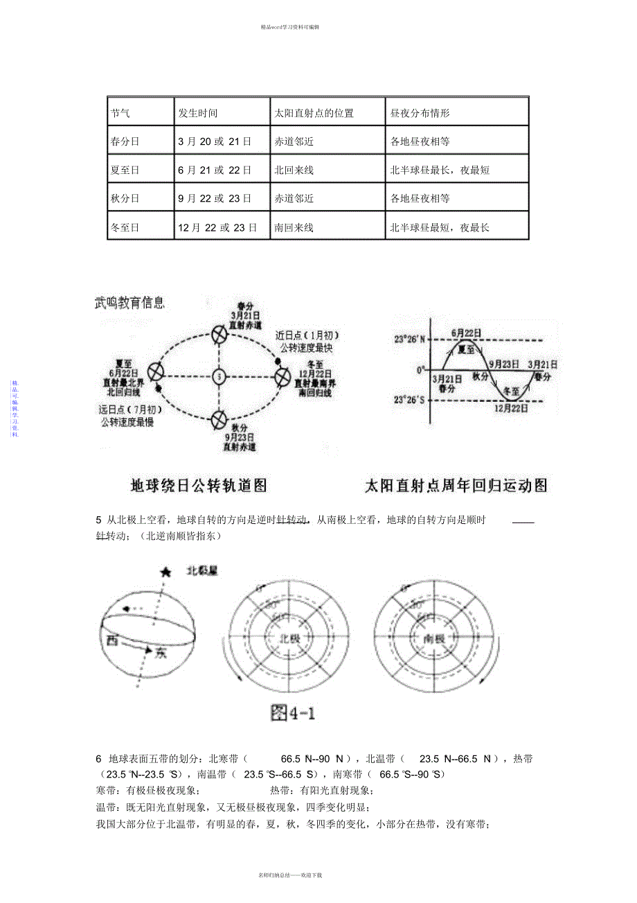 2021年初一地理上册知识点整理_第2页