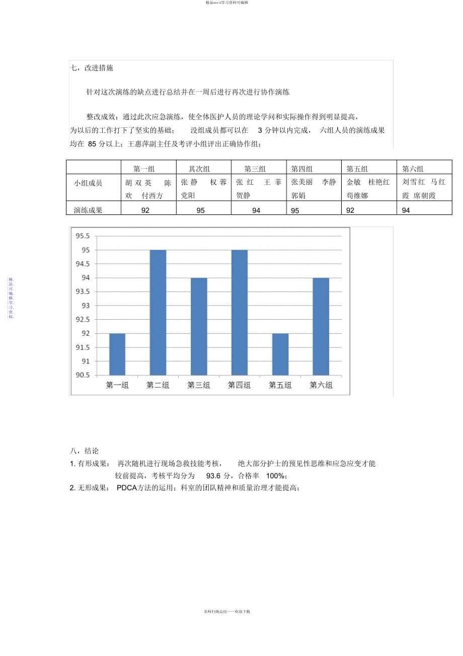 2021年现场急救技能PDCA_第5页