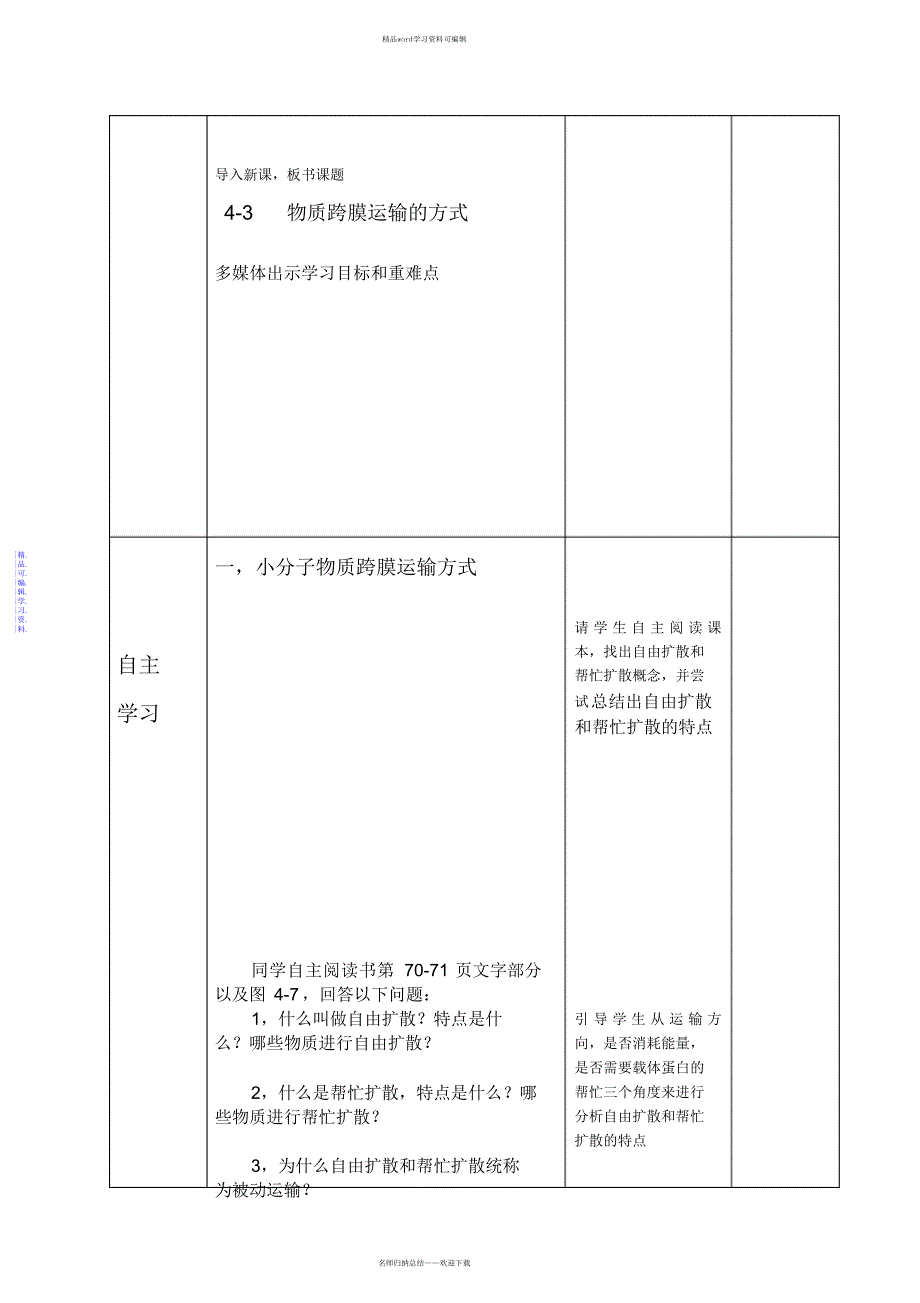 2021年物质跨膜运输的方式汇总_第3页