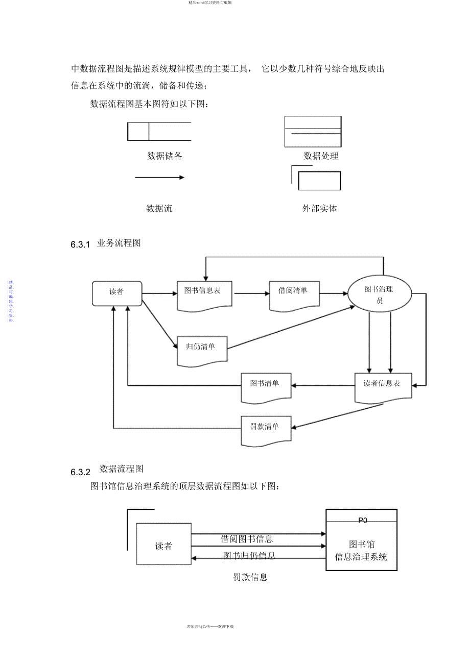 2021年学校图书馆管理信息系统分析报告正文_第5页