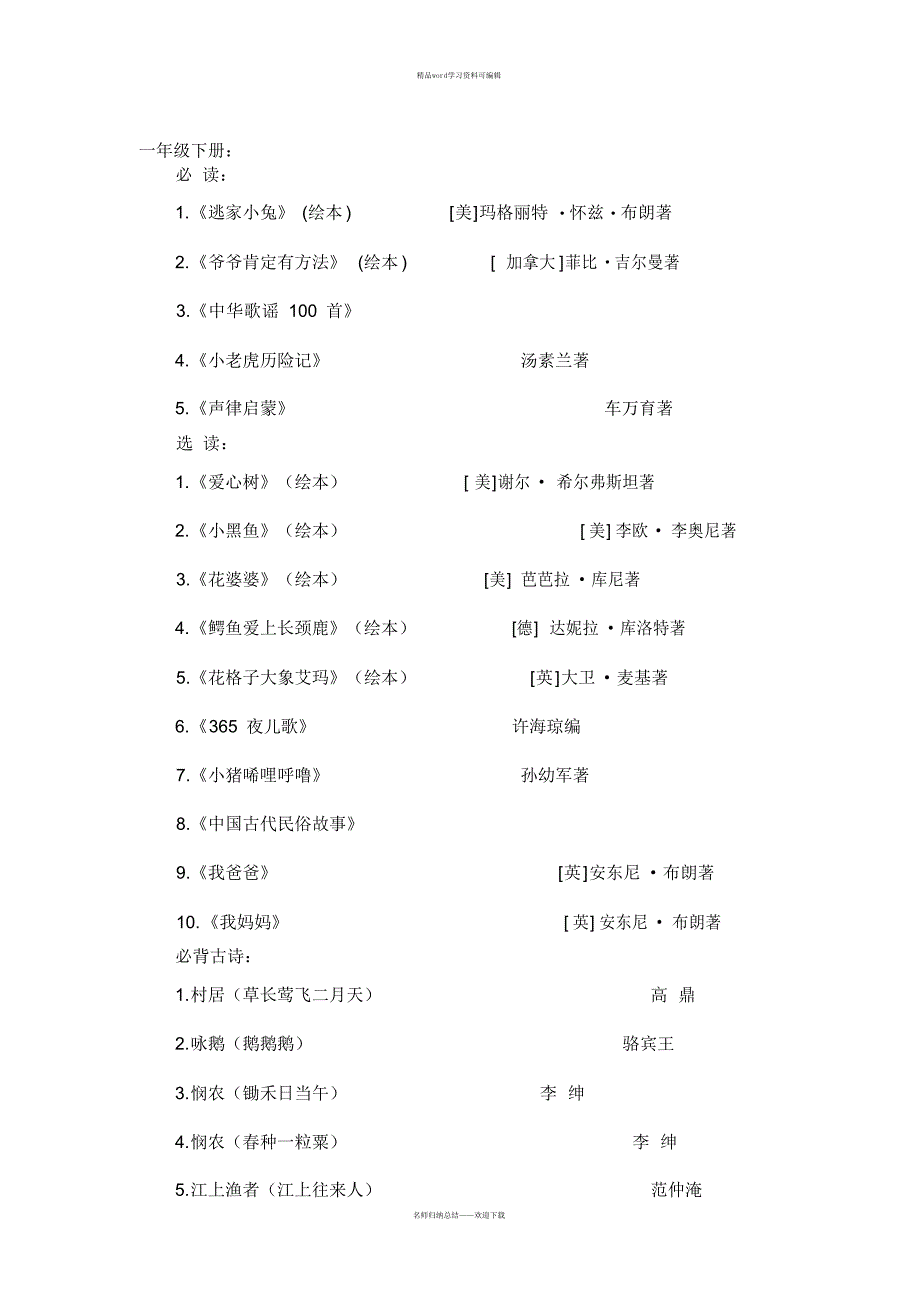 2021年盐城市小学语文课外阅读推荐书目_第2页