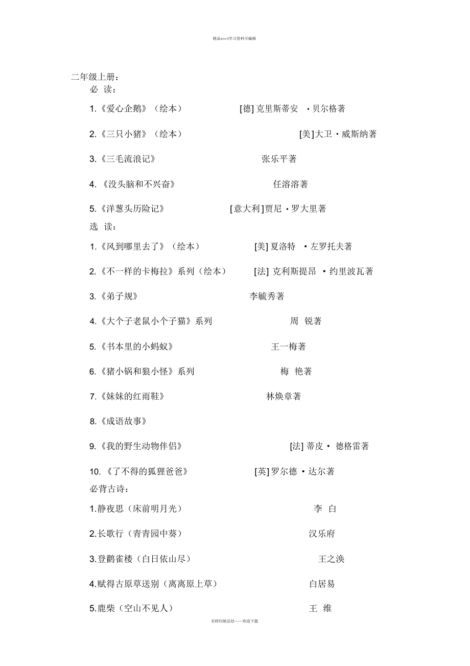 2021年盐城市小学语文课外阅读推荐书目_第3页