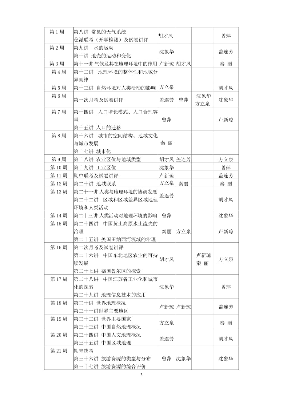 2022届高三上学期地理复习工作计划_第3页