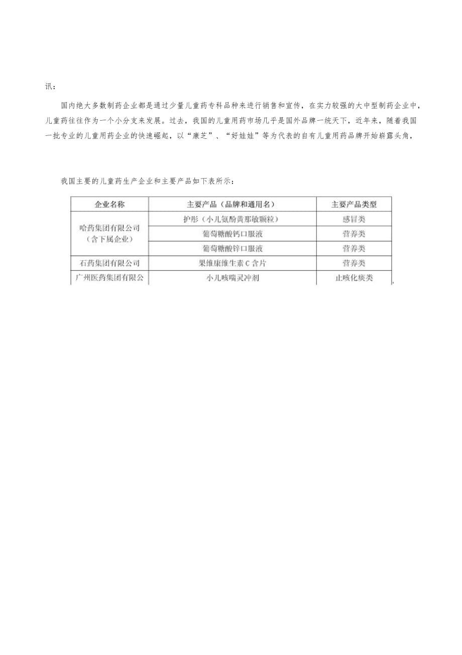 我国儿童用药行业主要企业和产品解析_第2页