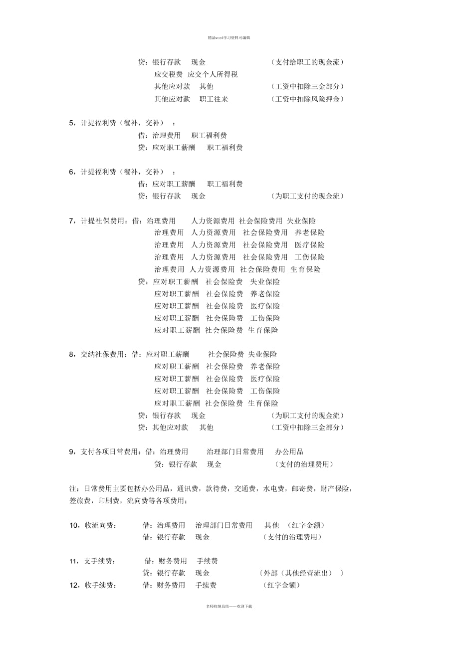 2021年医药流通财务部会计处理资料_第4页