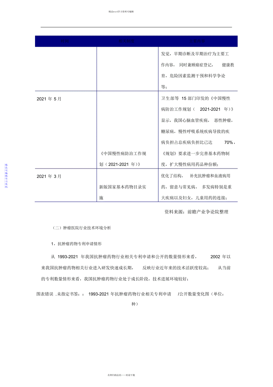 2021年肿瘤医院行业发展分析及投资前景报告_第3页