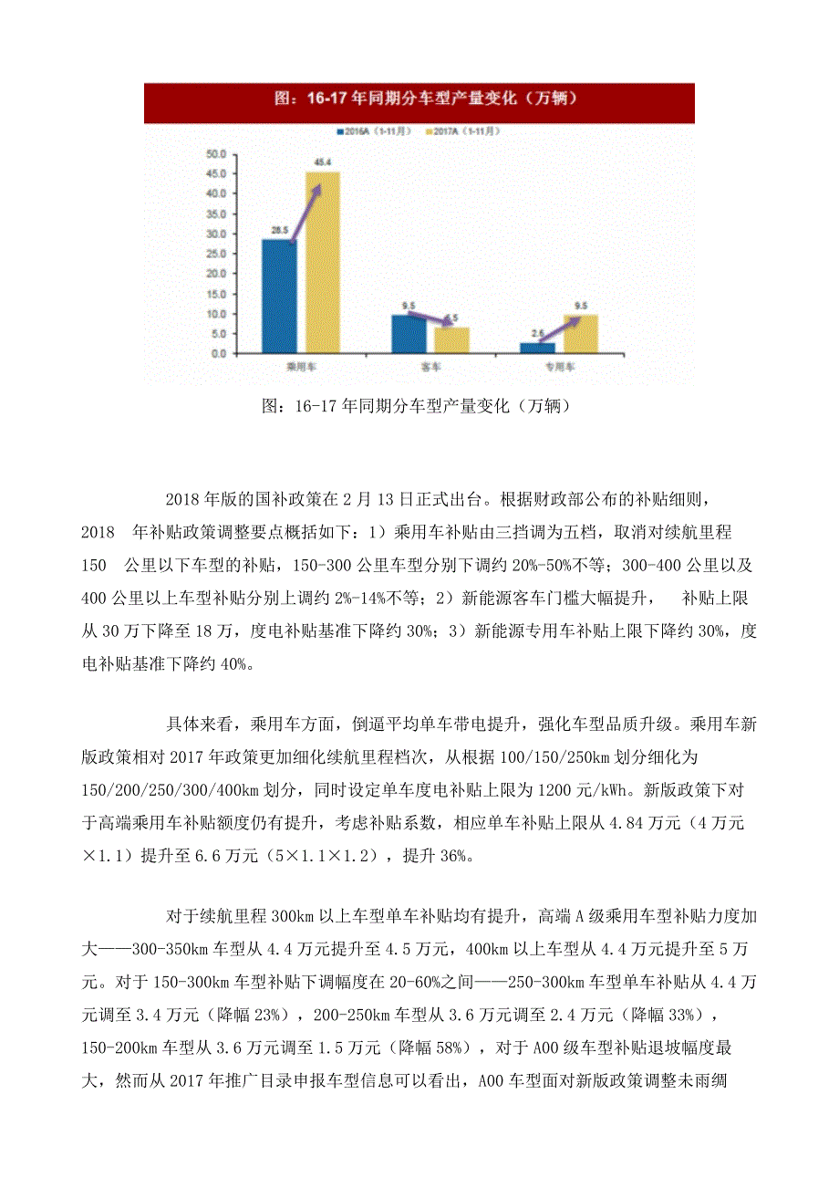 我国新能源车行业国补政策及前景预测分析_第3页