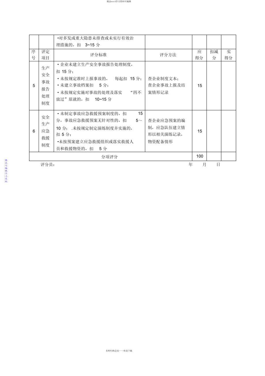 2021年施工企业安全生产评价标准_第2页