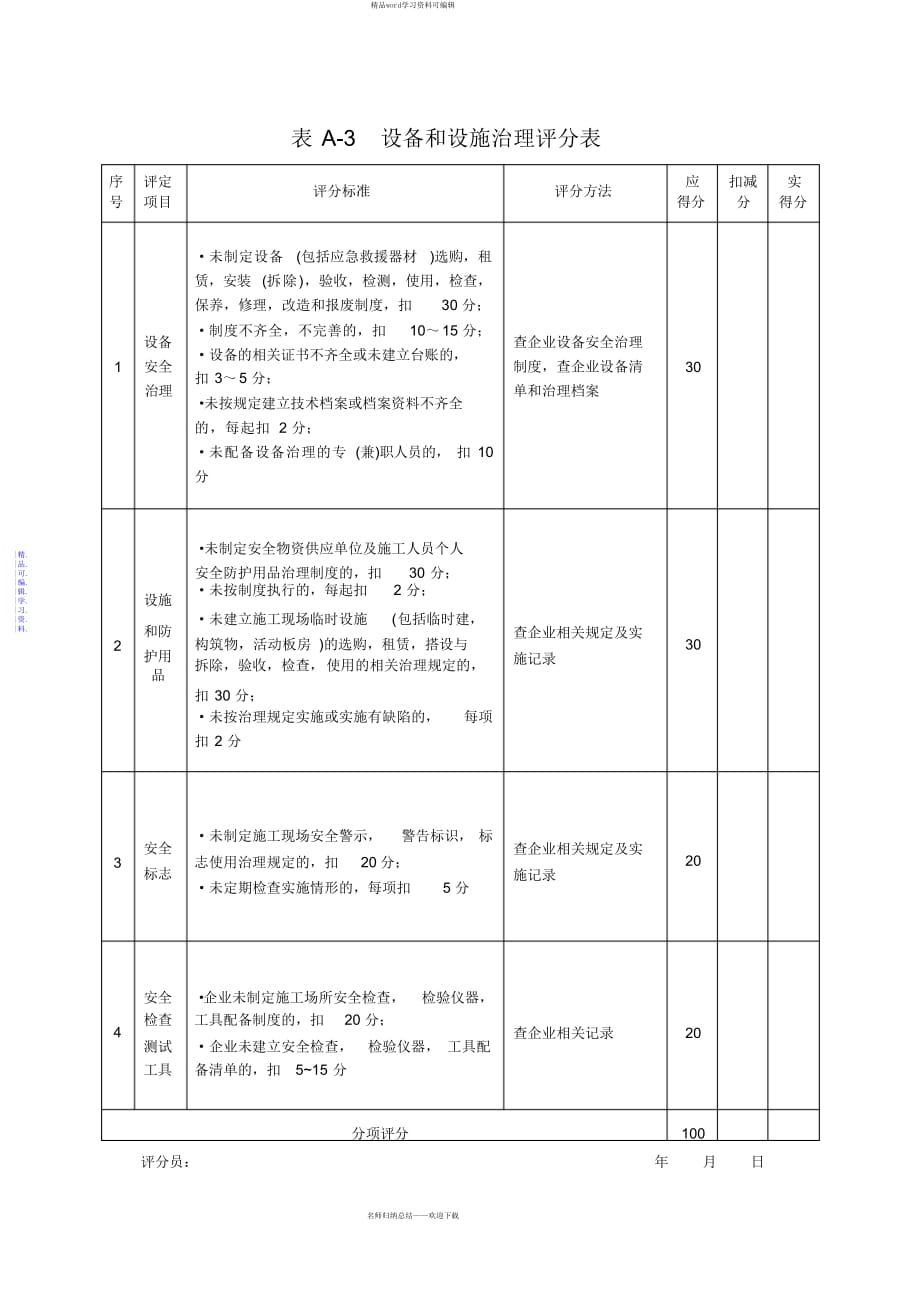 2021年施工企业安全生产评价标准_第4页