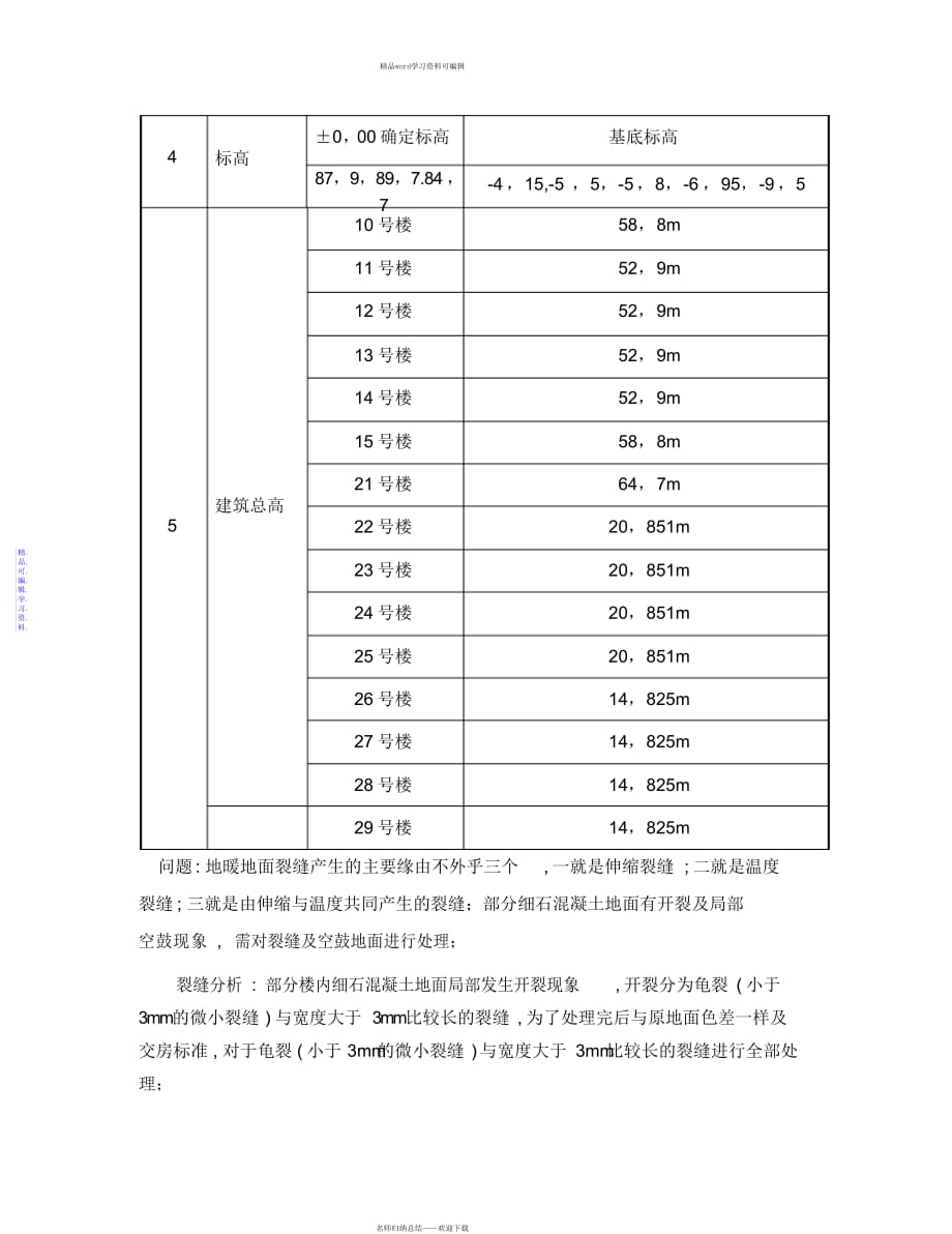 2021年地面开裂处理方案_第3页