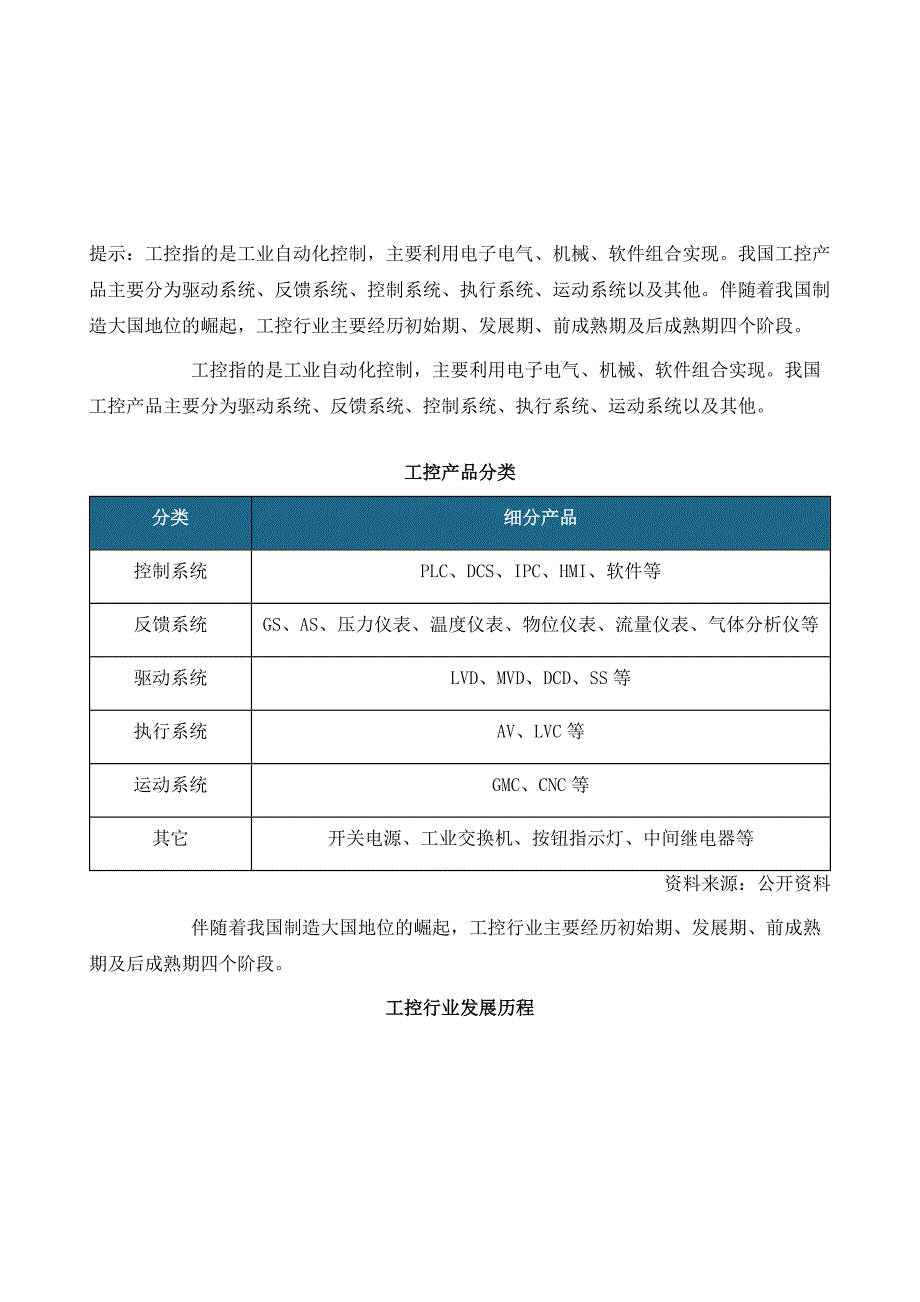 我国工控行业营收及利润双增华东市占下降外企资产规模大幅收缩_第2页