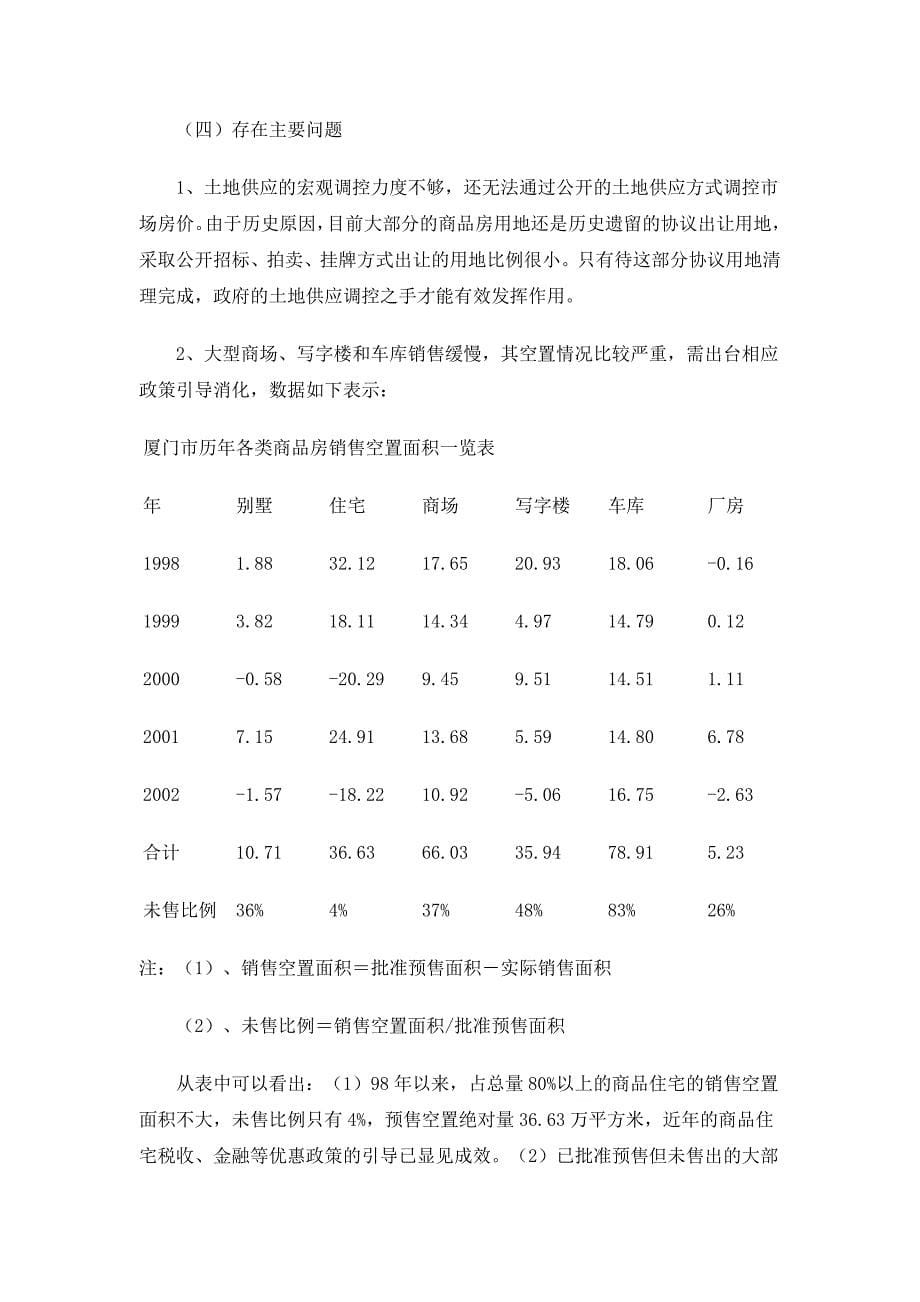 厦门房地产市场形势分析报告doc 8页_第5页